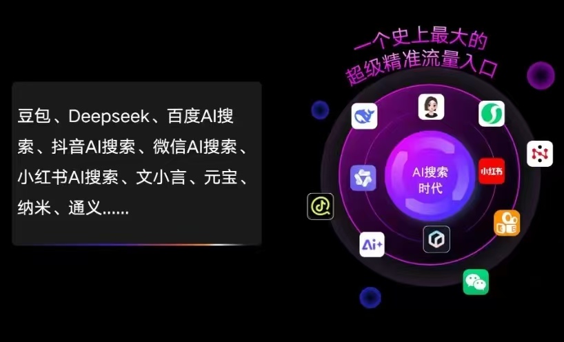 上饶县AI智能推广新玩法，抢占搜索时代免费精准客源