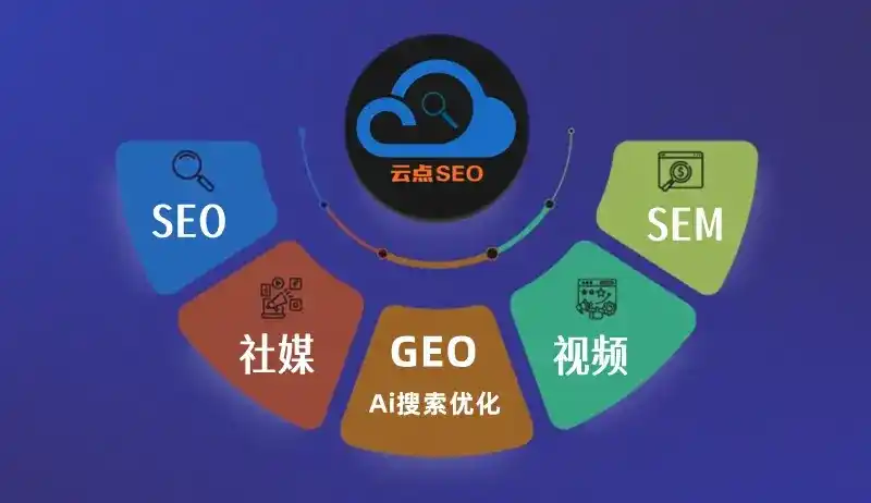 上饶县GEO优化：AI智能体时代取代SEO的全新内容优化逻辑