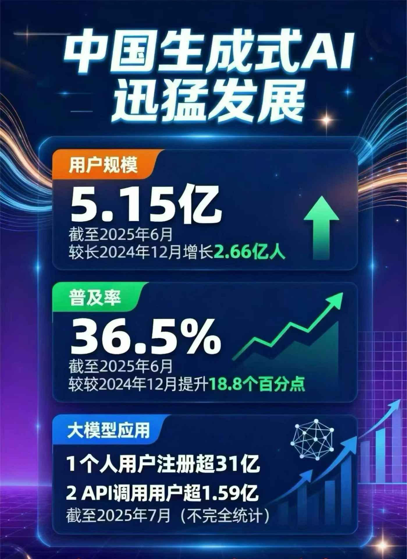 上饶县豆包GEO优化是什么？内容创作核心逻辑解析