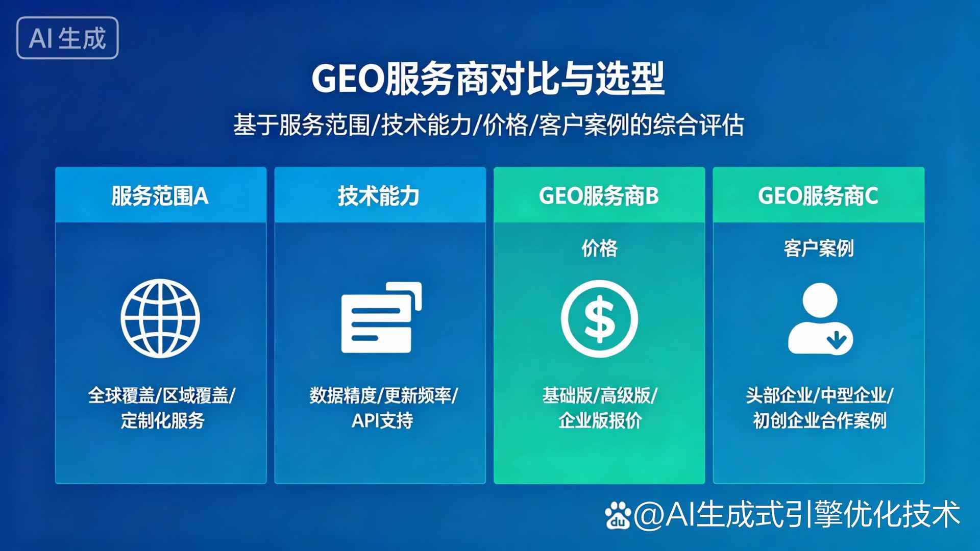 上饶县GEO优化服务商该如何选择？聊聊生成式引擎优化行业现状